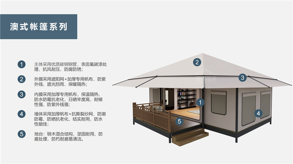 郑州户外野奢帐篷></p><p>此外，生物荧光照明系统还为户外露营增添了一份别样的乐趣。在夜晚，你可以躺在帐篷里，仰望星空，欣赏着周围闪烁的荧光，仿佛置身于一个神秘的童话世界。孩子们会对这神奇的光芒充满好奇，围绕着帐篷嬉戏玩耍，感受大自然赋予的独特魅力。这种独特的体验，将成为你与家人、朋友之间珍贵的回忆，让户外露营变得更加难忘。</p><p>对于追求高品质户外生活的人们来说，生物荧光照明系统的户外野奢帐篷无疑是一个绝佳的选择。它不仅提供了舒适的住宿环境，还为你带来了与自然亲密接触的独特机会。在这个快节奏的时代，让我们放慢脚步，走进大自然，感受生物荧光照明系统带来的奇妙夜晚，开启一场别样的户外野奢之旅。</p><p>随着技术的不断进步，相信生物荧光照明系统将会在未来的户外领域得到更广泛的应用。它将为更多的人带来独特的户外体验，让我们在享受自然的同时，也能领略到科技与自然相结合的无限魅力。让我们一起期待这个充满奇幻光芒的未来户外世界，迎接更多惊喜与美好的到来。</p>    </article>
    <span class=